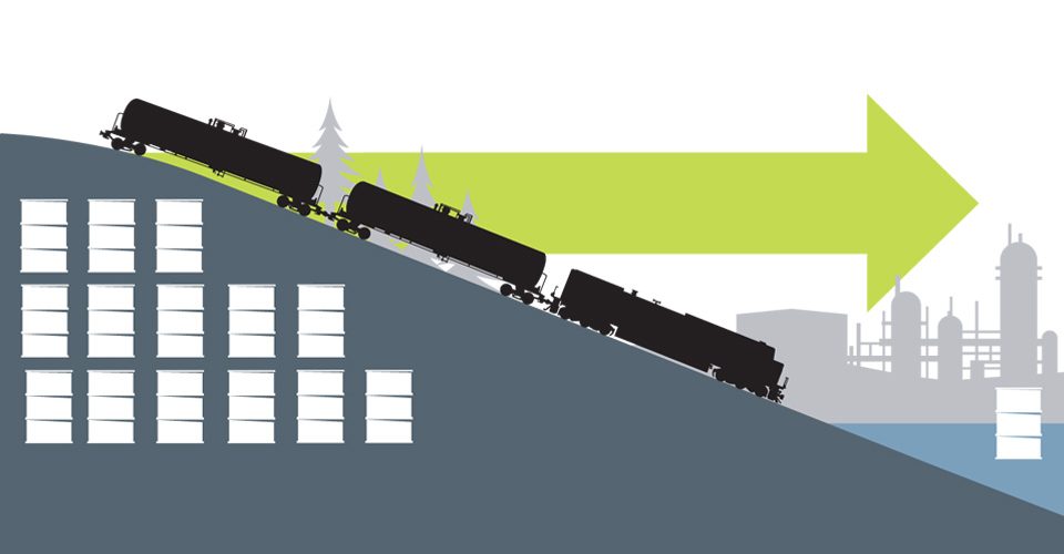 Graphic of oil barrels and a train going downhill - A\J AlternativesJournal.ca