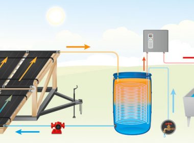 DIY Solar Water Heater