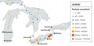 Plastic particle counts in the Great Lakes