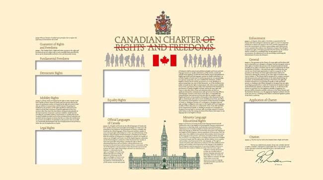 (Photo: A gutted charter of Canadian rights and freedoms)