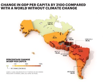 The cost of climate change: 5 charts showing the effects on the global  economy by 2100 | Fortune